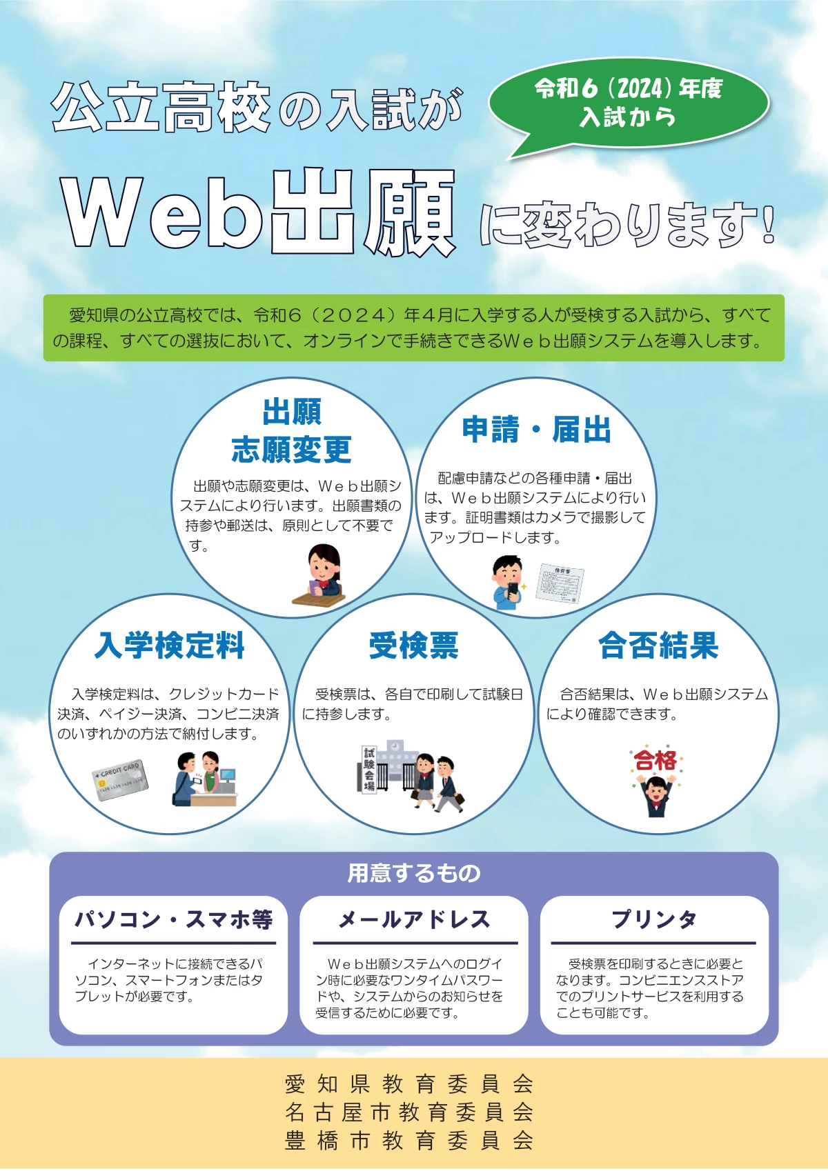 愛知県公立高校入試　Web出願2024年度